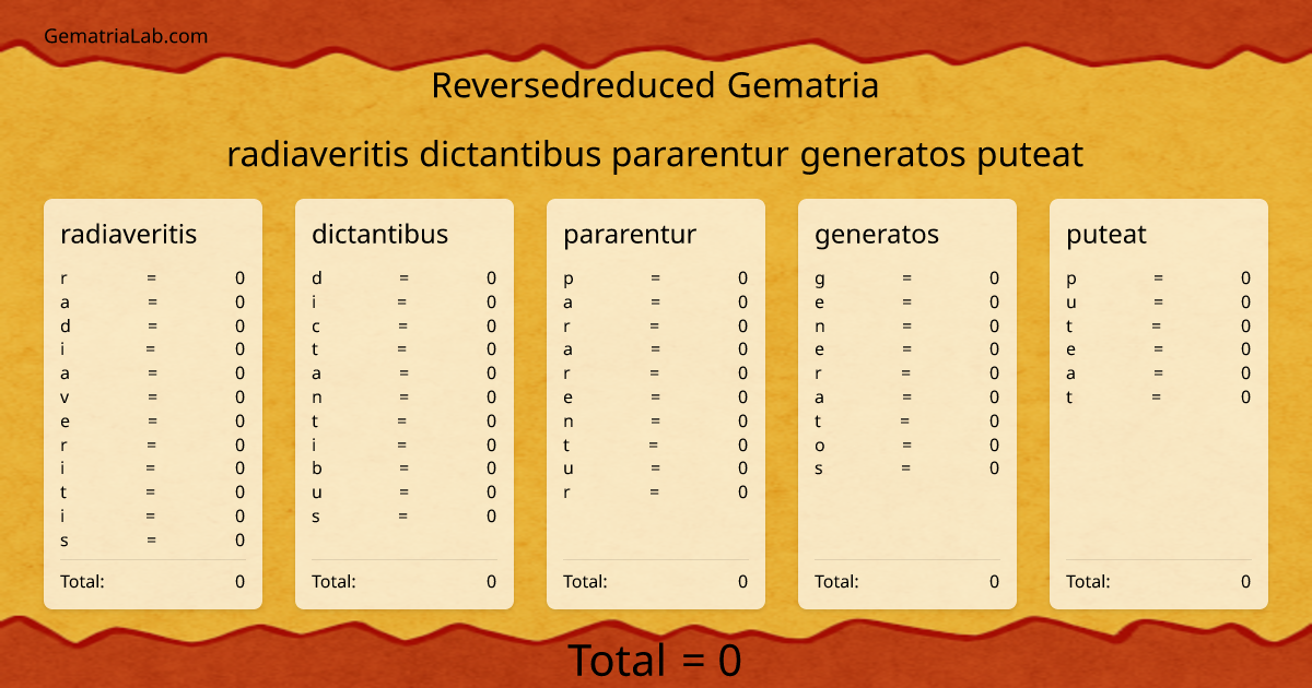 radiaveritis dictantibus pararentur generatos puteat in reversedreduced Gematria